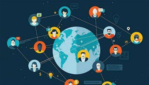 互聯網時代，企業網絡營銷為何落地如此艱難