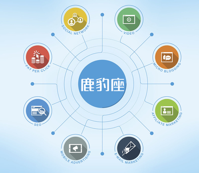 互聯網+冶金 冶金企業如何利用互聯網實現轉型升級與嬰幼兒配方乳粉行業案例分析